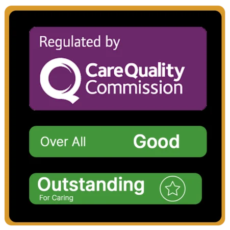 Care Quality Commission Rating Banner