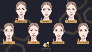 Different types of face shapes