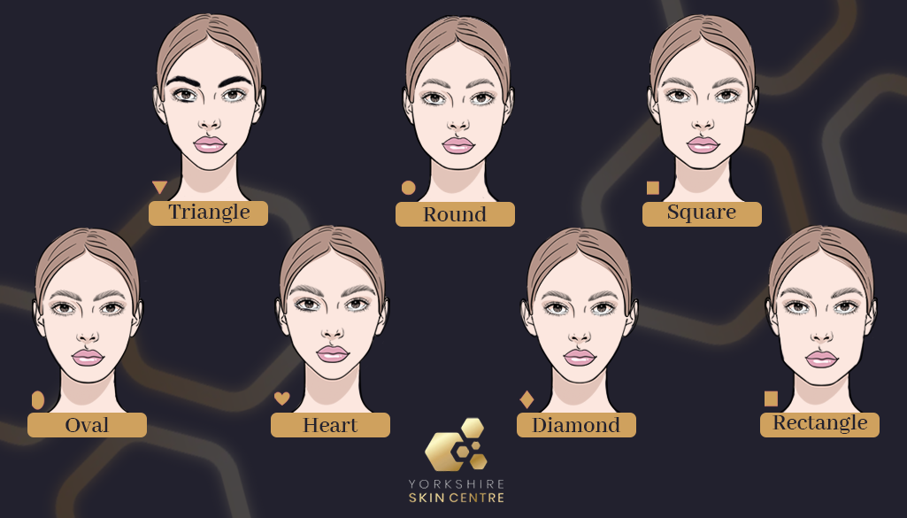 Types of Face Shapes: How to Know Yours